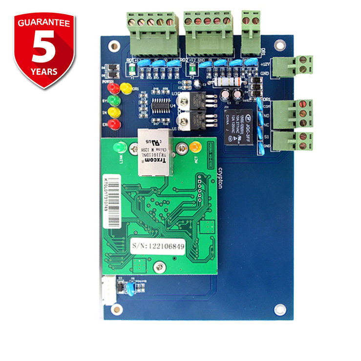 Network TCP/IP Access Control